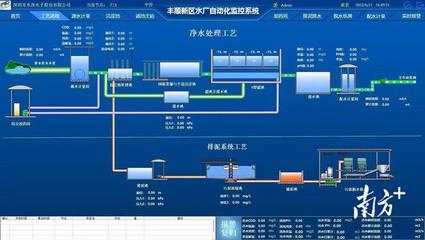 奋进十年路·苏区新启航丨丰顺粤海水务 韩江水榕江浪，兴水圆梦润民生